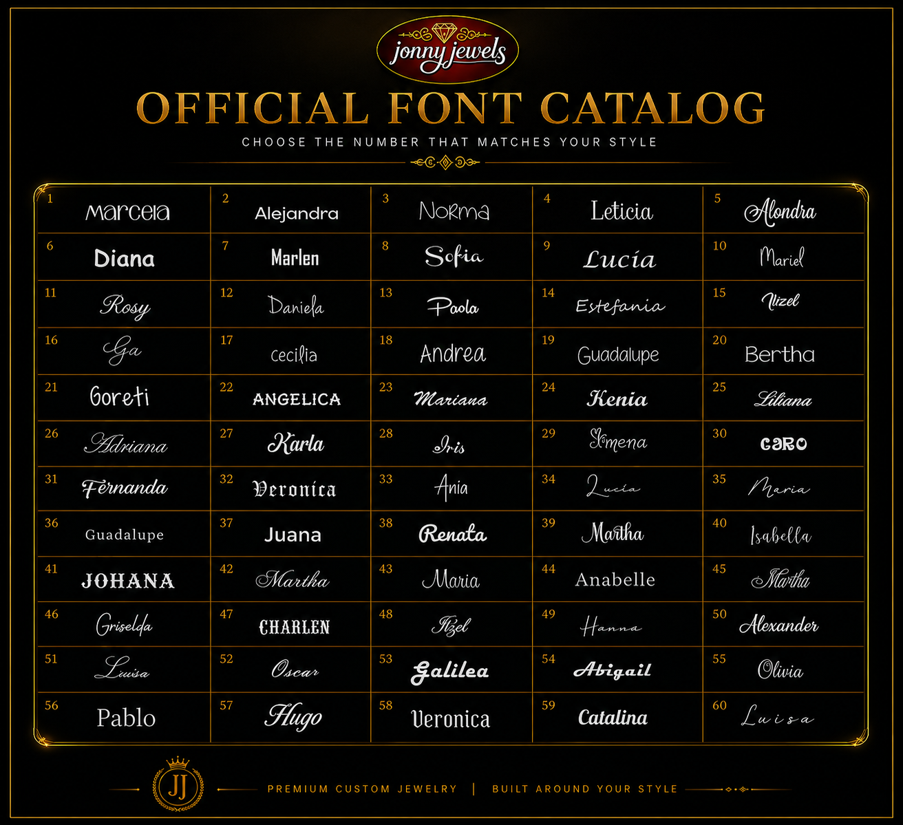 Jonny Jewels official font catalog showing lettering styles numbered 1 to 60